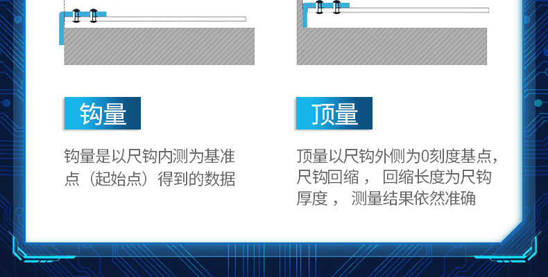 包邮厂家直销5米 7.5米10米高精度盒尺耐磨不锈钢圈尺3米尺子测量详情5