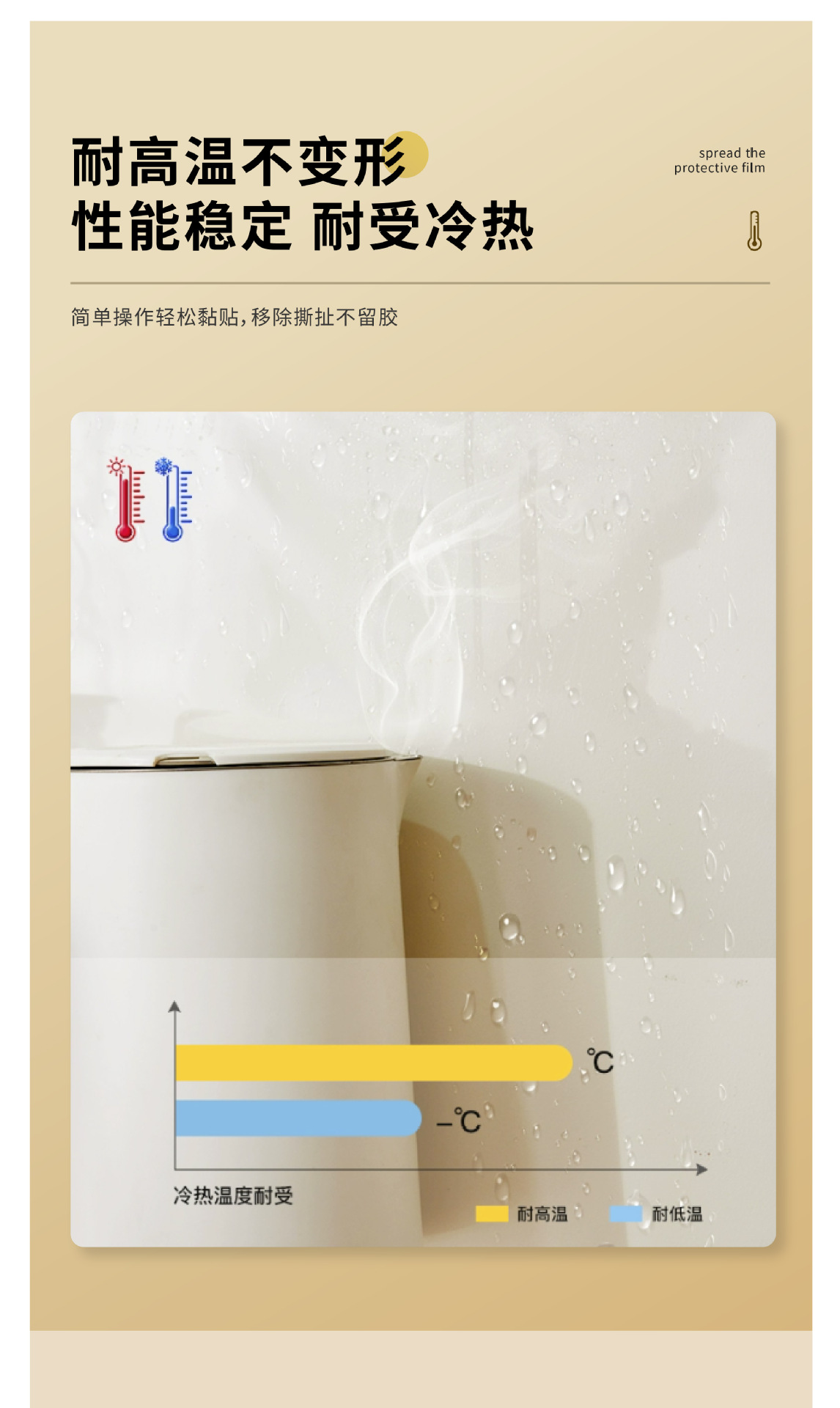 墙面静电墙贴乳胶漆墙面保护膜无胶静电墙纸厨房防水防油防污贴纸详情14