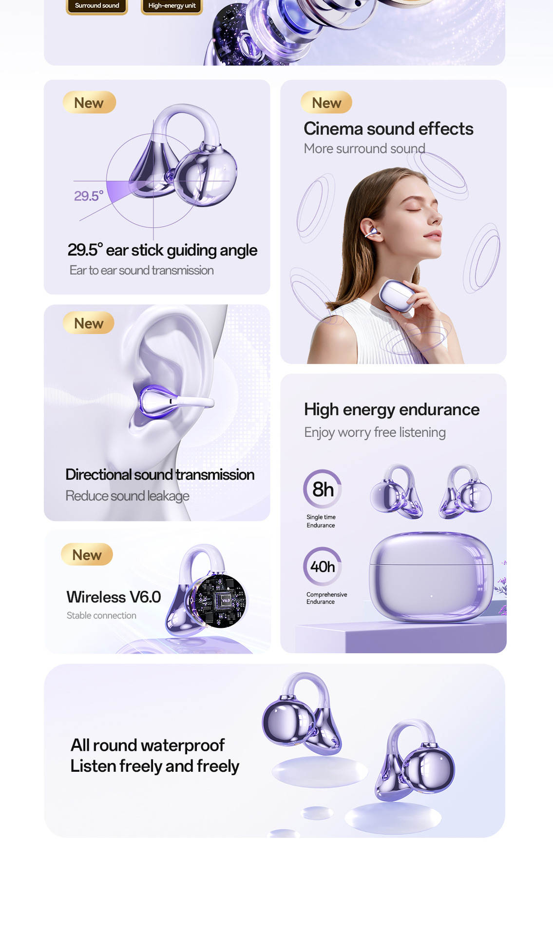 Clip de oído esférico auriculares bluetooth crossover M159 tipo de clip de oído OWS en el oído abierto clip de oído auriculares bluetooth pic 5