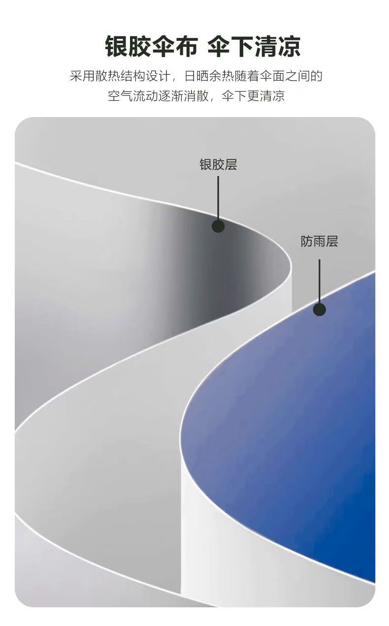户外遮阳伞太阳伞大雨伞商用出摊专用摆摊地摊沙滩伞广告庭院伞详情5
