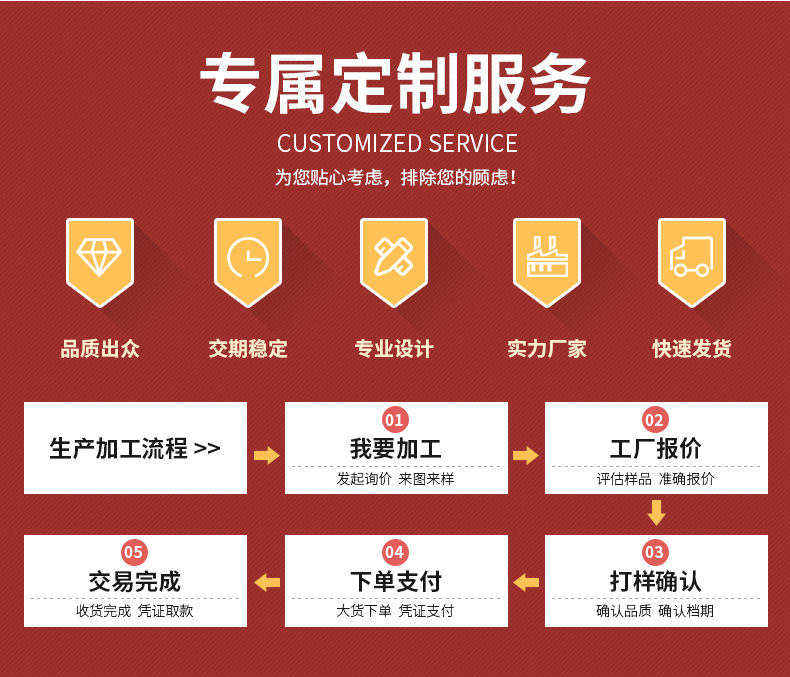 欧式不锈钢盘毛巾盘椭圆盘餐厅首饰收纳平底金色小托盘复古收纳托详情4