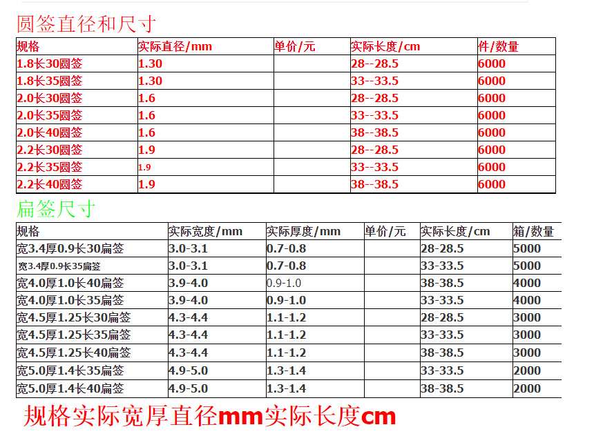 厂家批发烧烤签烧烤叉不锈钢扁签圆签烧烤针烤肉签钢钎烧烤签子详情10