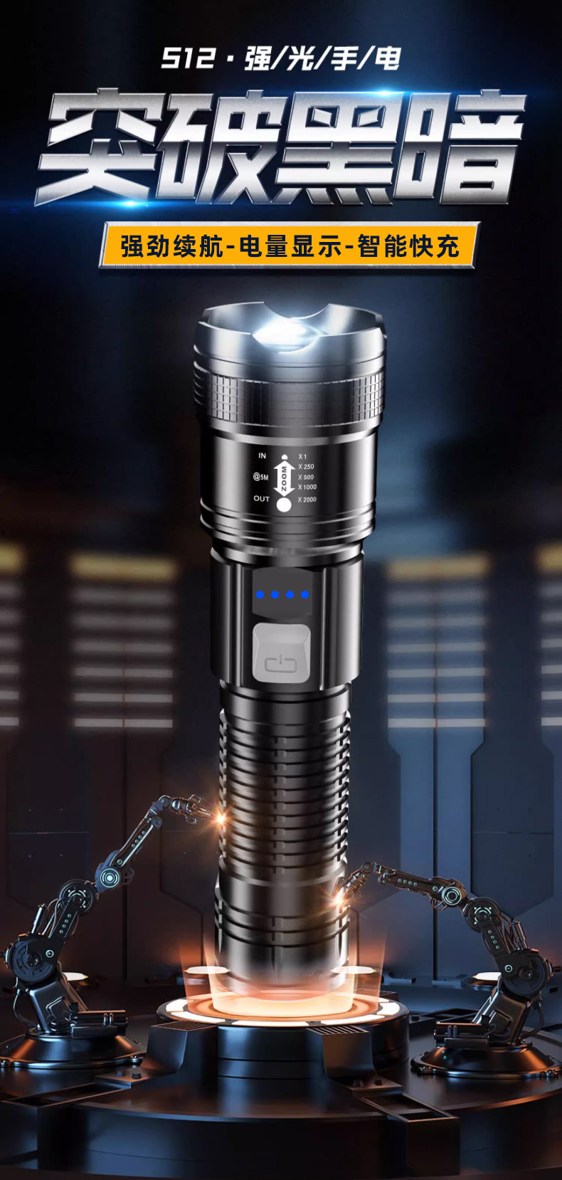 爆款户外强光手电筒多功能变焦便携快充手电超亮远射长续航手电筒详情1