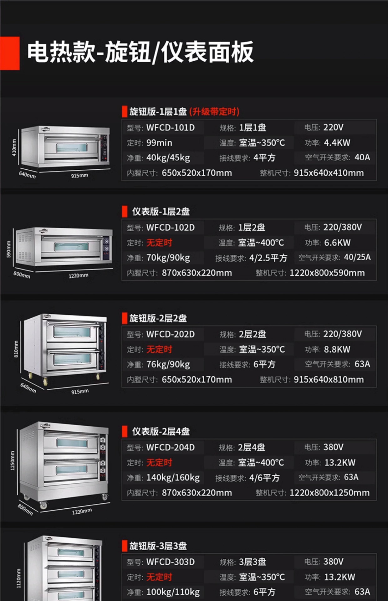 Hongfeng electric oven is a commercial large-capacity one-layer two-tray electric gas baking oven for bread, cakes, tarts and pizza pic 2