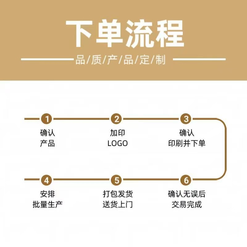 电动奶泡机不锈钢搅拌器打蛋器创意厨房家用咖啡搅拌棒详情18