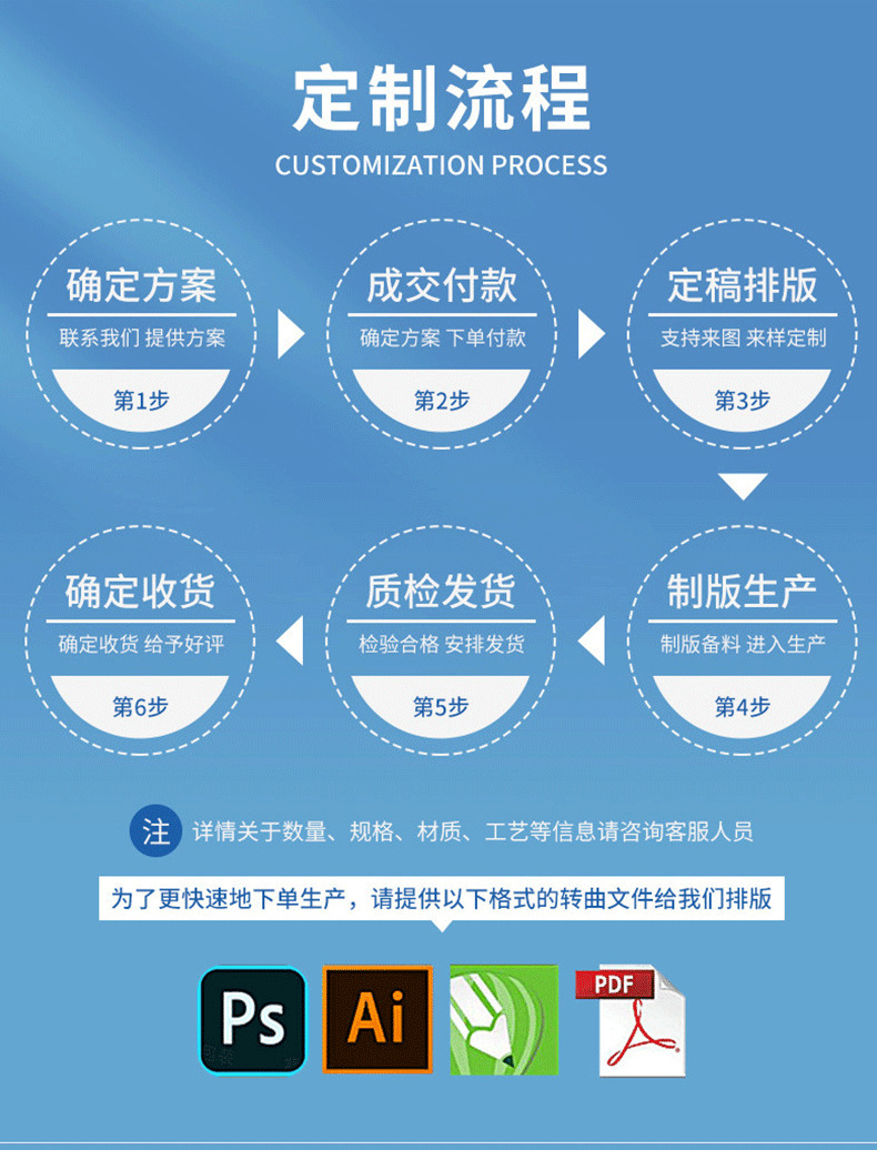 Customized packaging bags for game cards, laser cards, card disassembly, star peripheral cards, and inner sealing bags pic 6