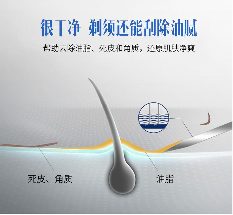 代发通用德国五层吉利剃须刀片锋利5男手动剃须刀刮胡刀手动刀架详情9