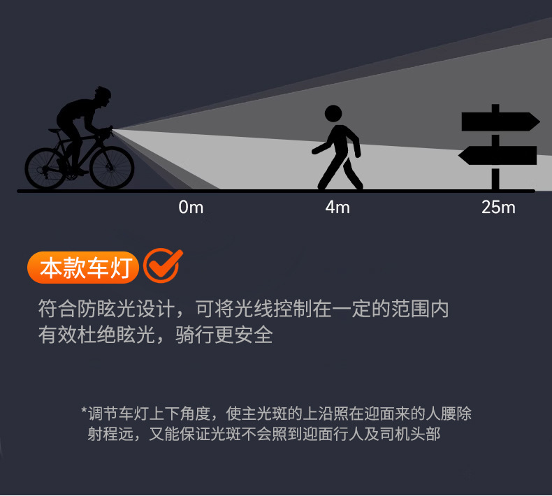 跨境高亮自行车灯骑行遥控调节远近光续航高流明夜骑前灯吊装车灯详情7