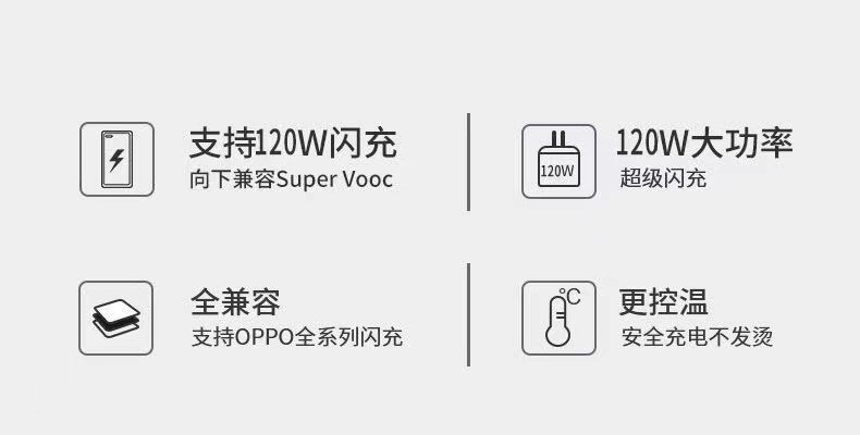 100w compatible with oppo120W Super Flash Charging Reno5/6/7 Pro phones, 67W data cable, 80W charger head pic 4