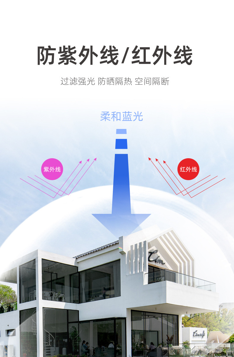窗户防晒隔热膜单向透视静电无胶玻璃贴膜太阳膜家用阳台遮光膜贴详情8