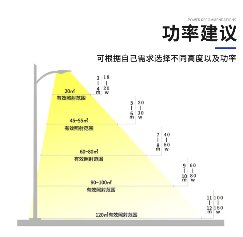 新中式仿古少数民族风格太阳能路灯新农村民族特色路灯藏苗瑶傣族详情13