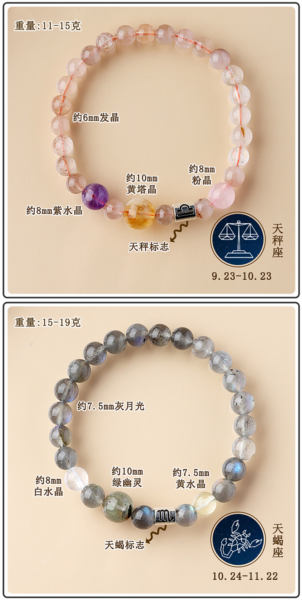 Wholesale natural crystal multi-treasure zodiac sign bracelets, original cross-border trade, new bestseller for women on Xiaohongshu pic 8