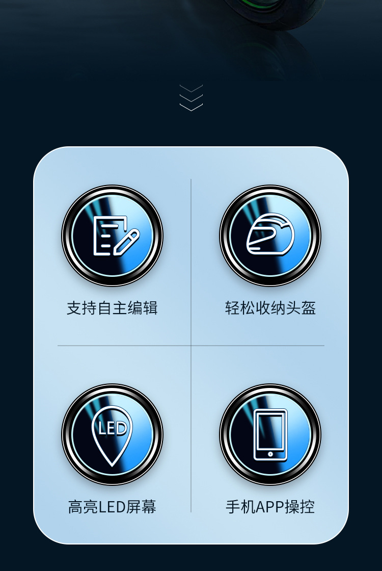 loy机车LED背包户外骑行包休闲发光眼睛包硬壳防海洋之心头盔包详情2