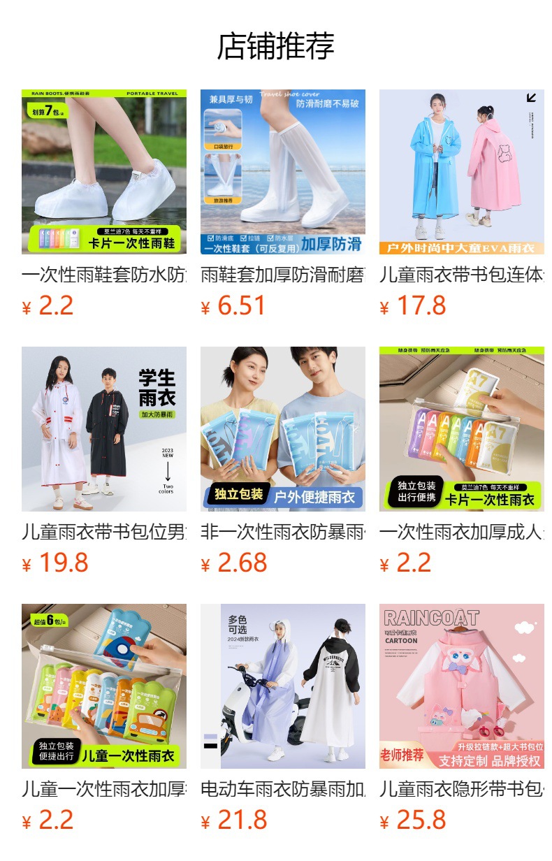 儿童一次性雨衣可背书包卡通独立包装男童5-12岁女童卡片雨衣批发详情1