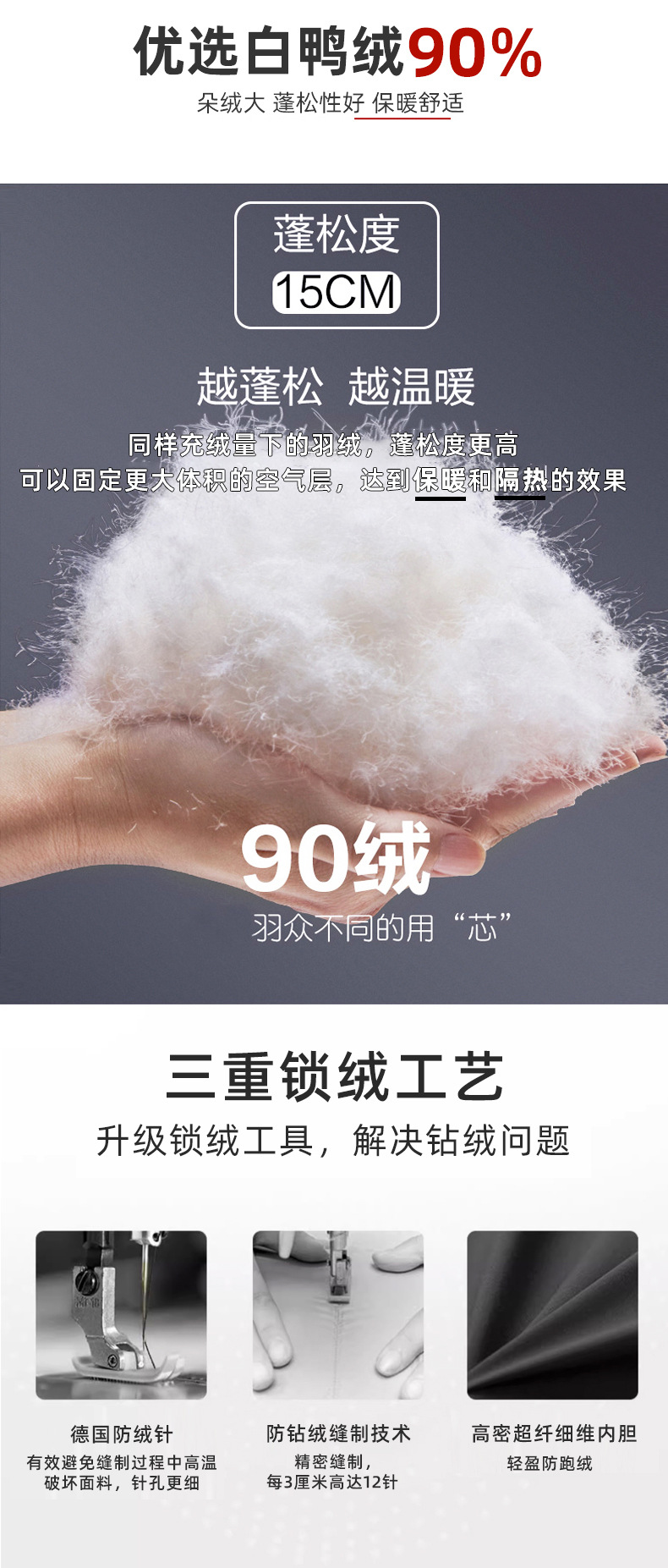 中老年保暖羽绒服男士加厚短款爸爸装可脱卸帽白鸭绒休闲大码外套详情2