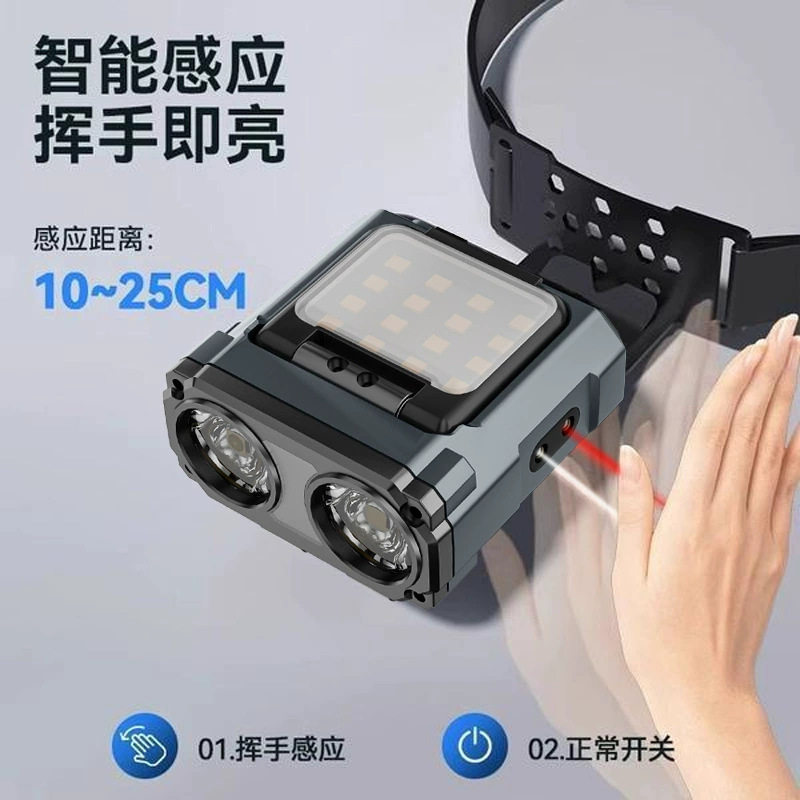 The new cross-border multi-functional high-intensity sensor headlamp, the Owl headlamp with a bright light, long-range shooting and ultra-long battery life for outdoor fishing pic 5