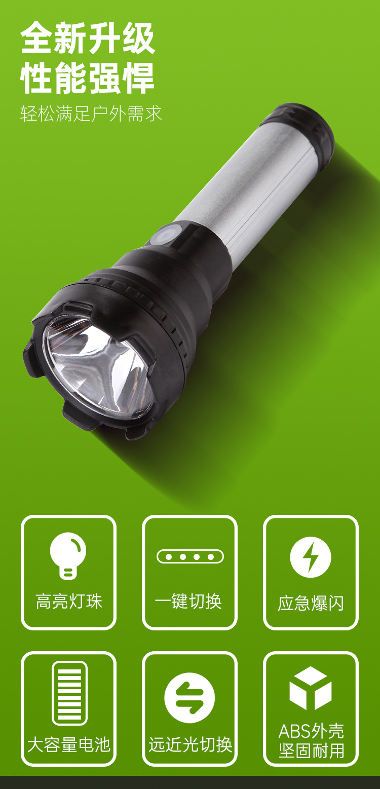 Wholesale of ABS high-intensity flashlight LED outdoor USB charging household portable 18650 waterproof small flashlight emergency light pic 2