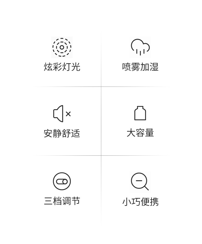 跨境迷你水滴加湿器 usb家用卧室桌面补水小型便携炫彩杯加湿器详情2