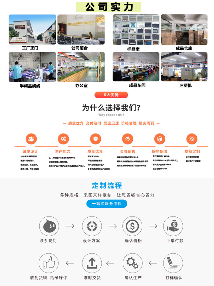 酷睿冰尊T1电脑显示器增高架 多功能支架桌面增高架折叠收纳底座详情14