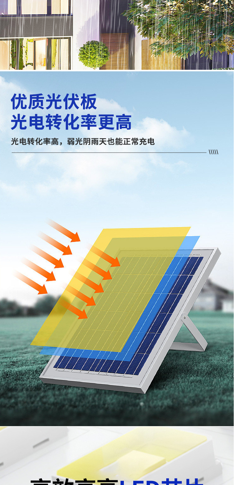New type of solar lamps for the benefit of the people, outdoor lighting, garden lamps, solar floodlights, new rural street lamps, factory direct sales pic 10