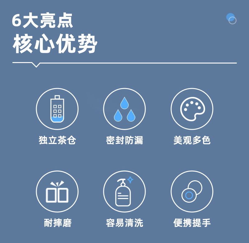 夏季水杯女ins吸管杯学生高颜值茶水分离泡茶杯子男款上班族颜控详情2