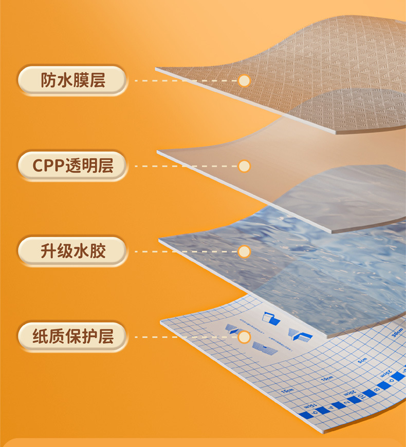 自粘包书皮透明A4书本保护膜16k透明磨砂学生用书套加厚包书皮详情7