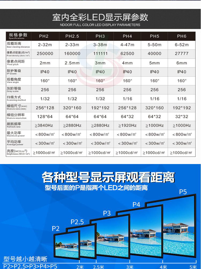 户外裸眼3Dled显示屏展厅商场高清全彩立体沉浸广告电子大屏厂家详情5