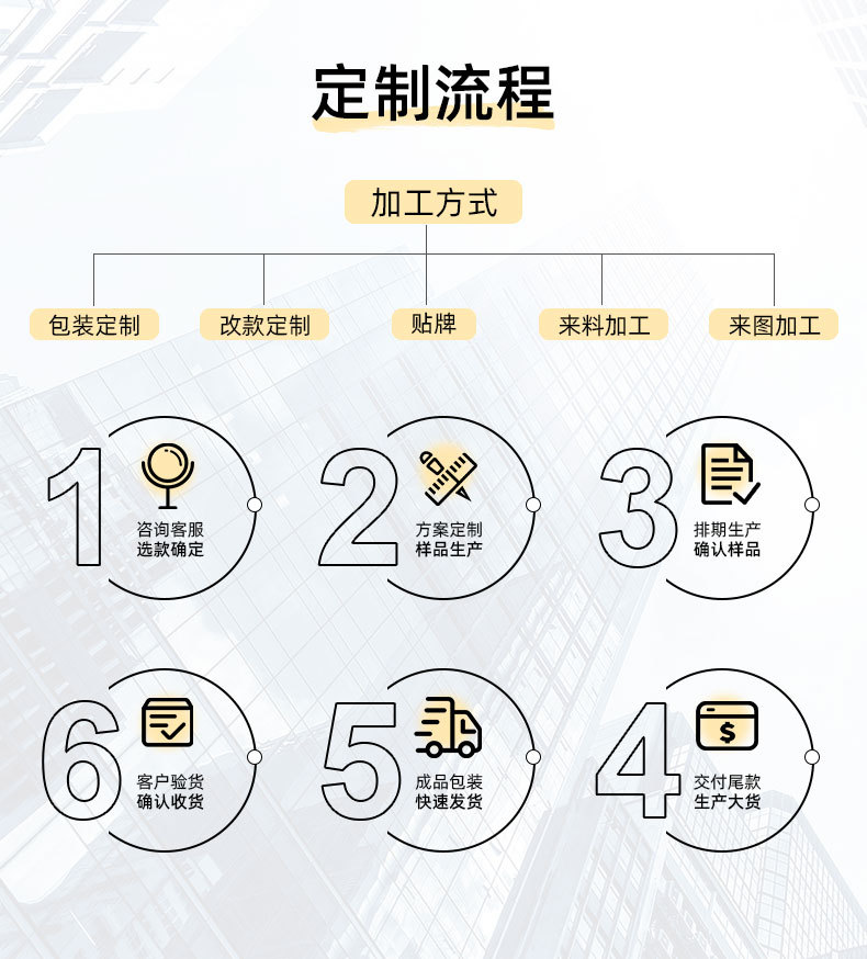 化妆镜led灯高清补光带灯补光台式梳妆镜学生镜桌面折叠化妆镜子详情3