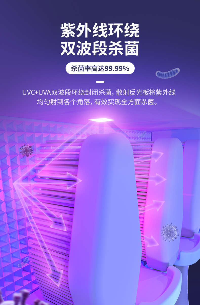 牙刷消毒器置物架紫外线电动刷牙杯挂墙式免打孔杀菌牙杯收纳挂架详情3