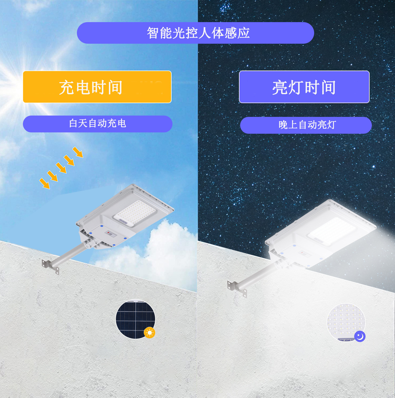 New solar lamps, outdoor household garden lamps, street lamps, solar and human body sensing integrated pic 3