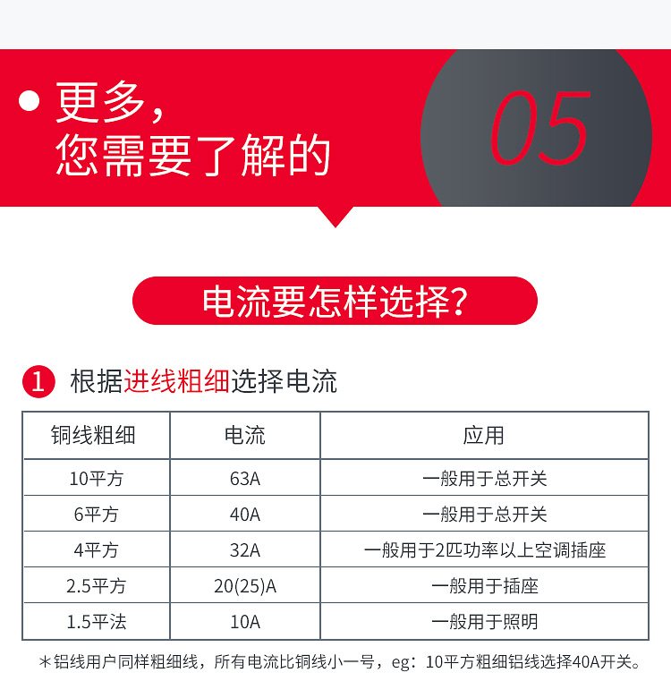 德力西DZ47S1P空气开关2P家用32a40a三相3P工业断路器4P空开电闸详情22