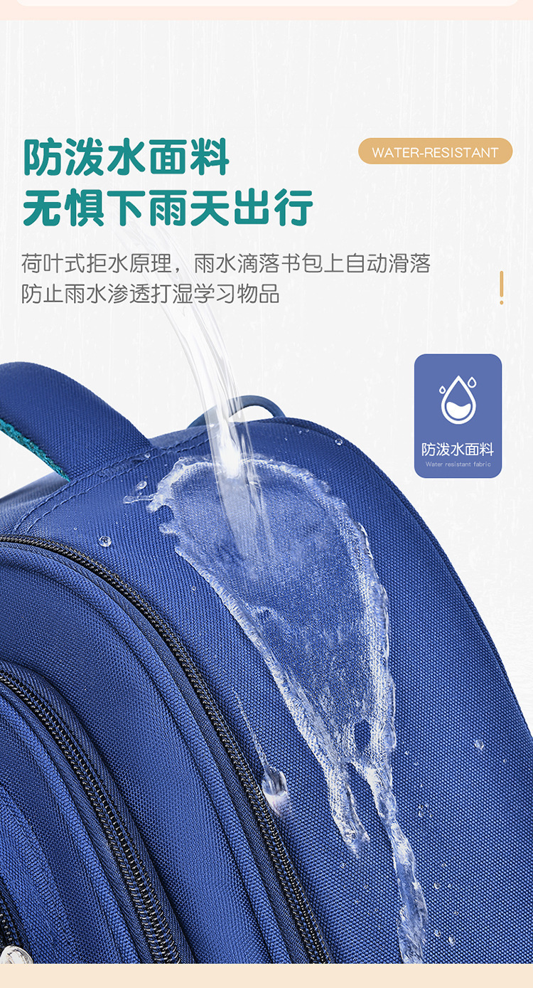 新款库洛米书包大容量涤纶小学生书包儿童背包牛津布学生书包批发详情5