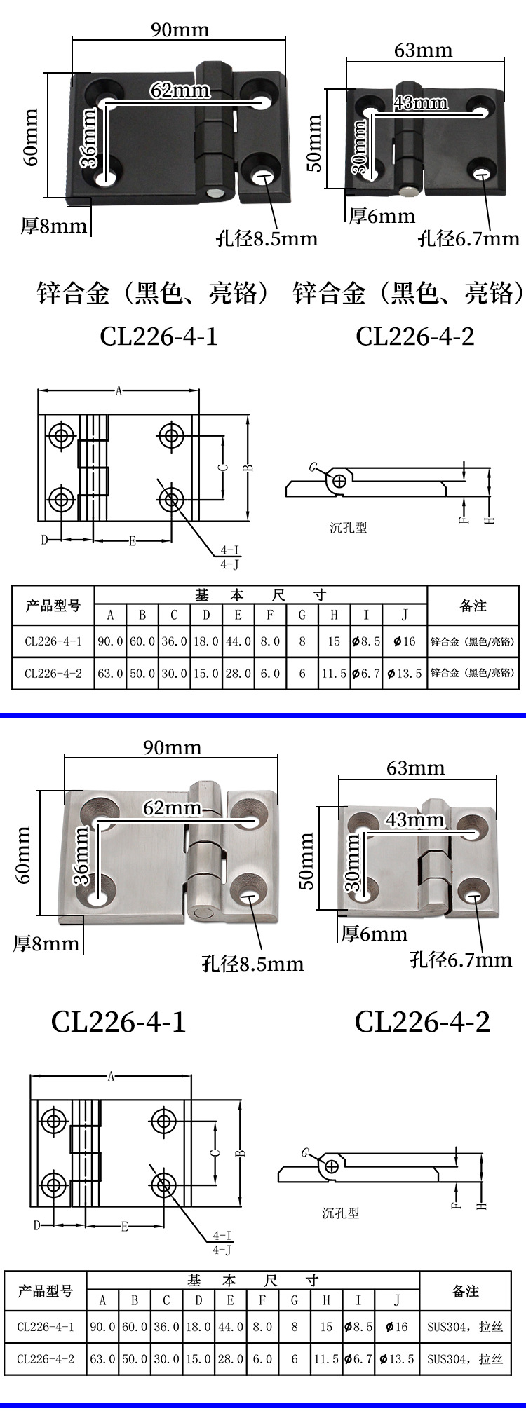 枝久CL226工业重型合页加厚机械设备304不锈钢柜门车船电箱铰链详情9