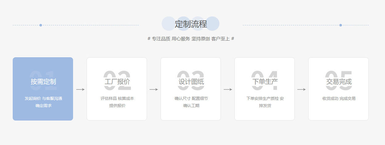 亚马逊跨境热销欧美叠戴三层戒指高级感ins风指环手饰品混色详情4