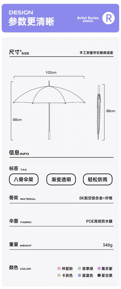 High-appearance-level transparent umbrellas with gradual changes for students going to school, wholesale straight-handled long-handled umbrellas, thickened automatic umbrellas that are popular on Instagram pic 12