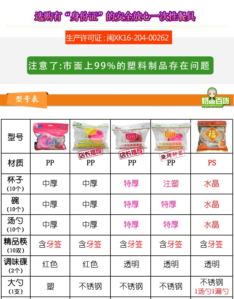 2ts2ts一次性碗筷 餐具套装 加厚硬质水晶餐具酒席烧烤勺杯碟宴席详情2