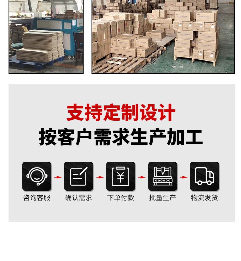 科学实验3D立体拼图儿童益智DIY手工玩具旋转木马摩天轮模型拼装详情12