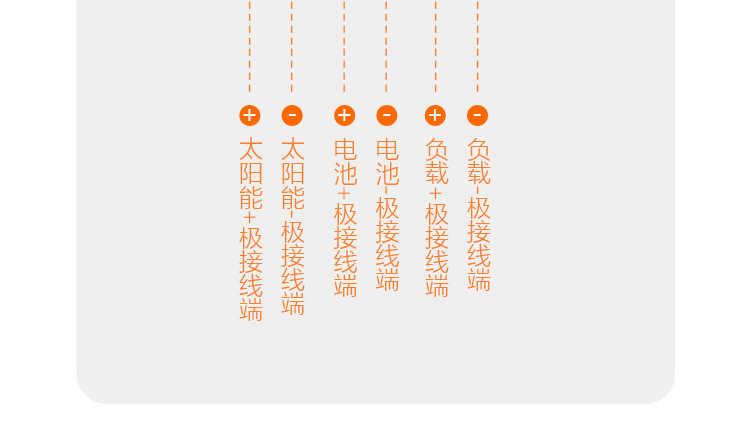 60aMPPT solar controller 12V/24V/36V/48V self-identifying photovoltaic charge and discharge controller cross-border pic 18