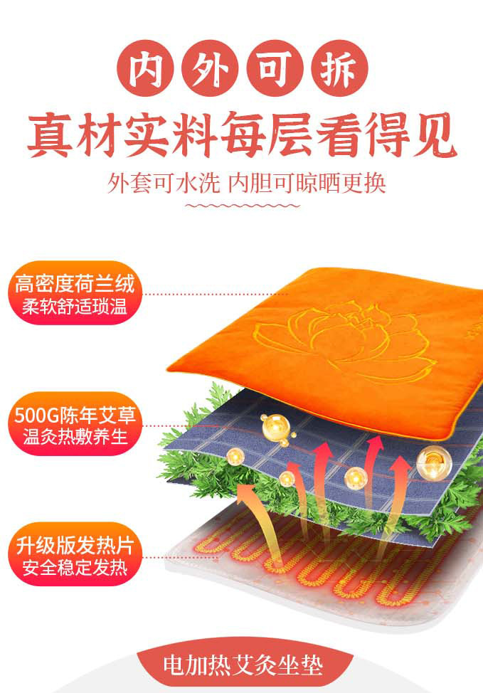电加热绒面艾绒坐垫 家用办公室久坐草本屁垫艾草包热敷艾灸垫详情9