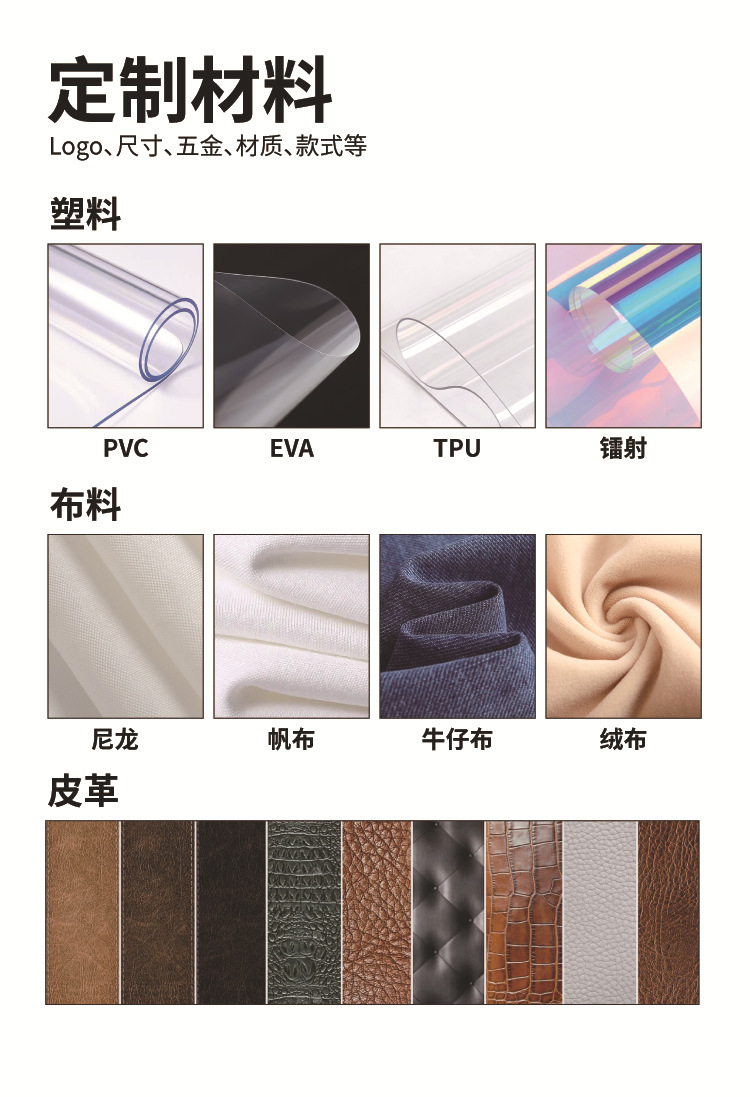 新款化妆包高颜值收纳袋专用大容量防水旅行收纳包透明洗漱包便携详情8