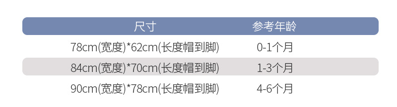 包被婴儿初生儿秋冬季加厚新生儿抱被宝宝睡袋防惊跳襁褓婴儿用品详情5