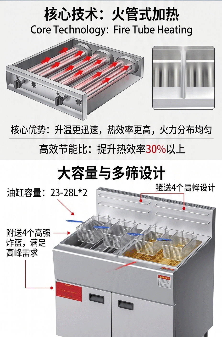 Direct sales from the source factory of commercial gas single-cylinder 3-tube and 5-tube fryers, fully automatic constant-temperature stainless steel deep fryers pic 4