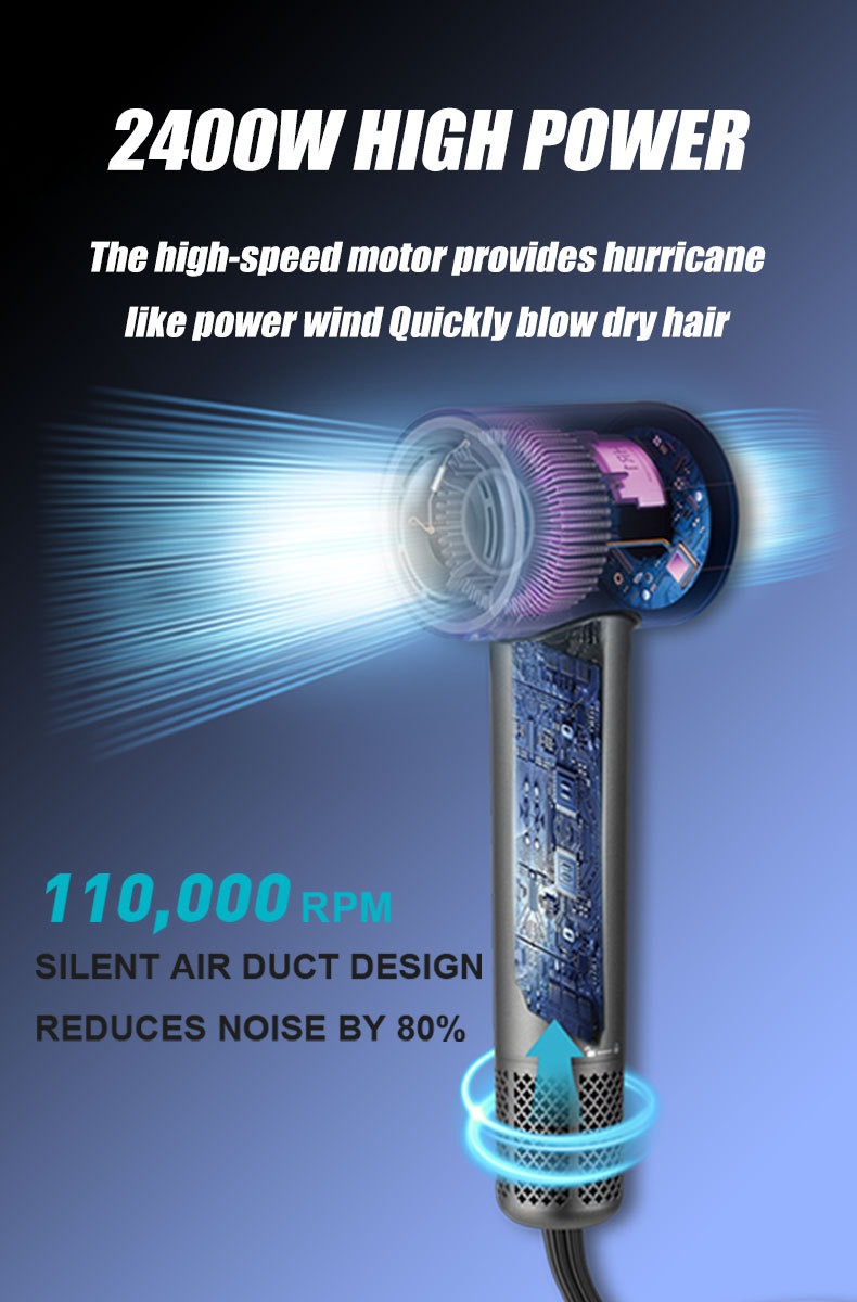 Export SOKANY14020 high-speed hair dryer, household cold and hot wind power, dry hair care and hair styling hair dryer pic 4