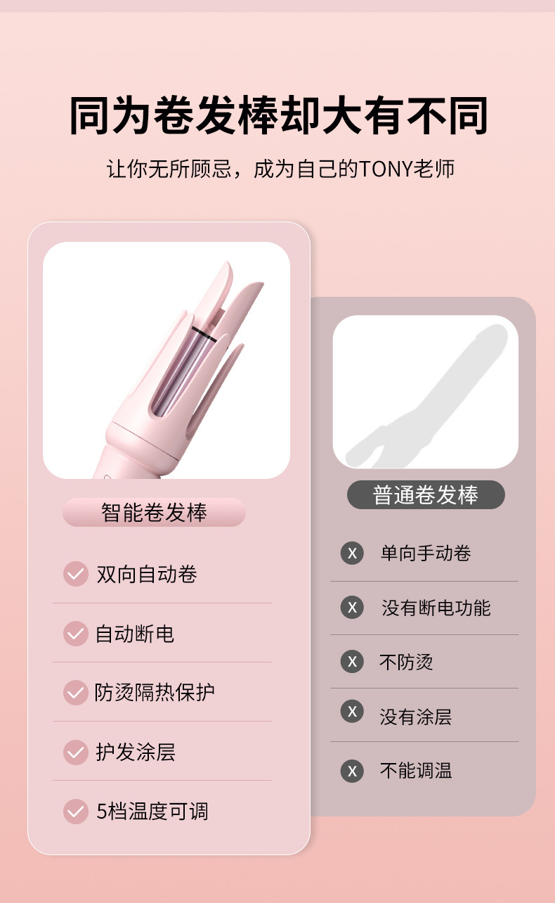 跨境自动卷发棒双凹槽波浪卷电动卷发器不伤发负离子烫发卷发神器详情6