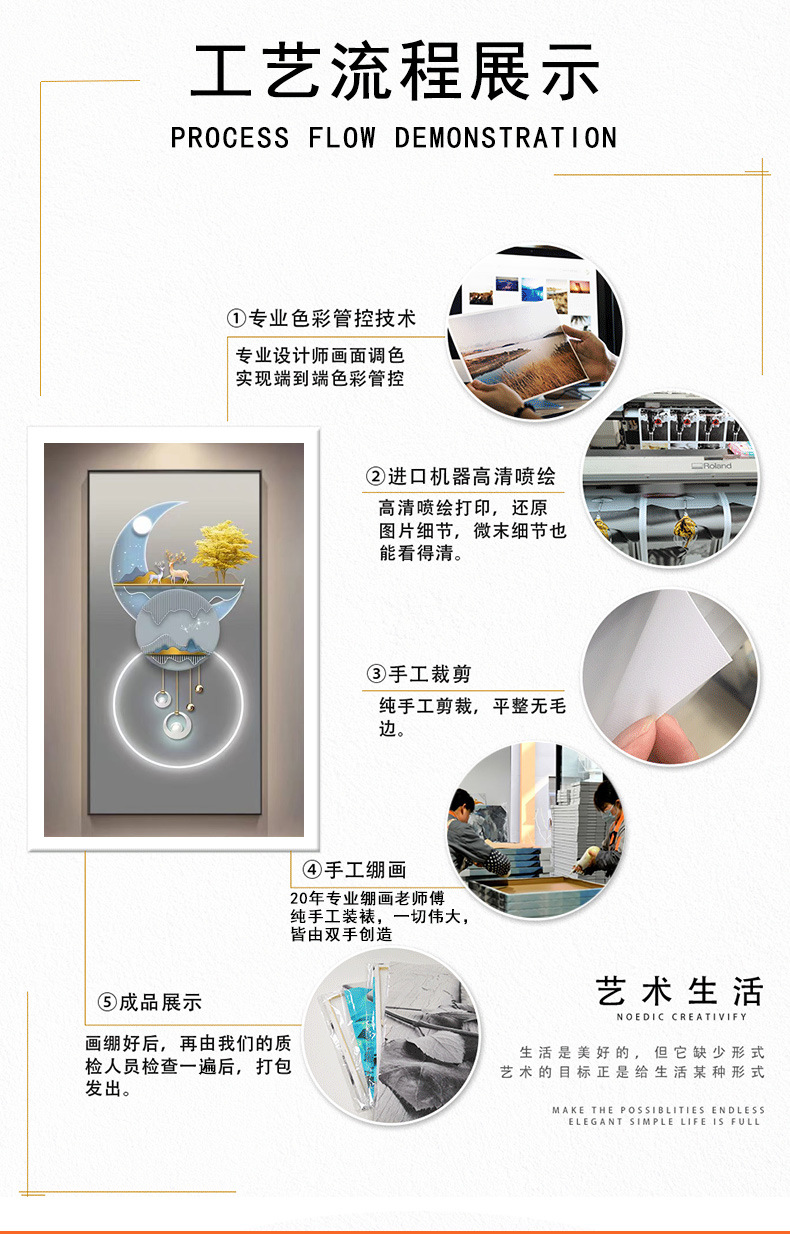 现代轻奢装饰画定制尺寸来图定做酒店公寓工程挂画晶瓷油画肌理画详情11