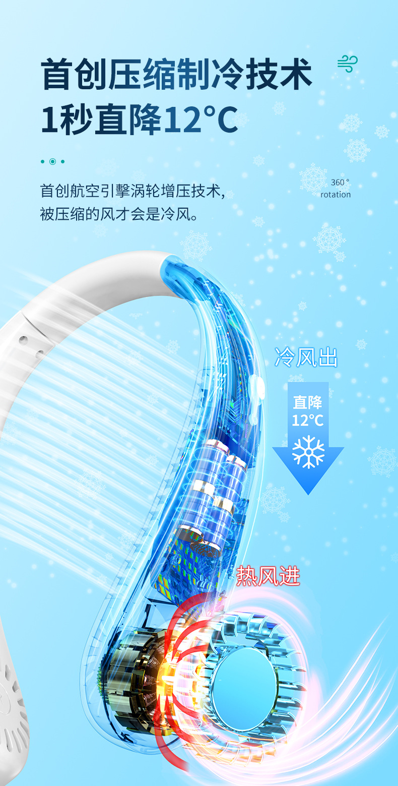 挂脖风扇懒人便携式超长续航usb充电无叶高续航户外手持小风扇详情6