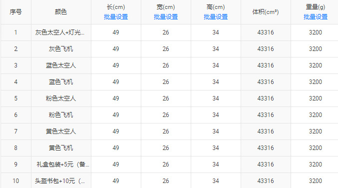 花生车扭扭车溜溜儿童1一3岁婴儿宝宝一周岁礼物男女宝妞妞防侧翻详情1