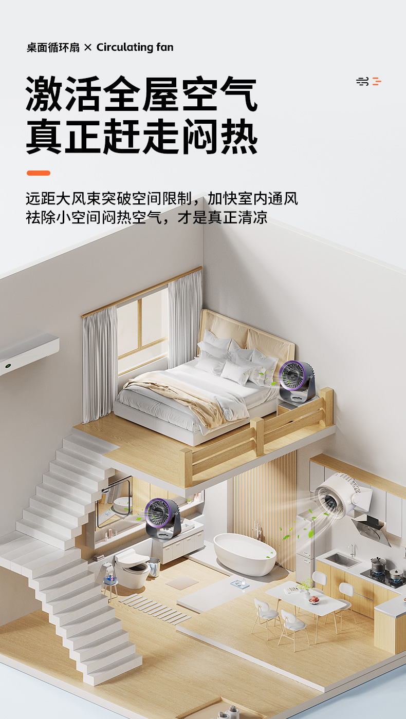 2025新款循环桌面风扇小型家用静音办公室小风扇usb充迷你电风扇M141详情8