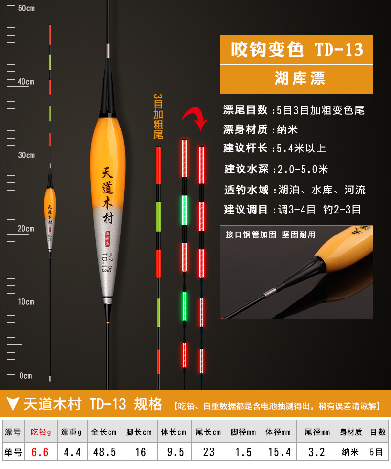 Luminous float bite hook color-changing float large object electronic float night fishing carp float super bright intelligent alarm fishing gear hard tail pic 64