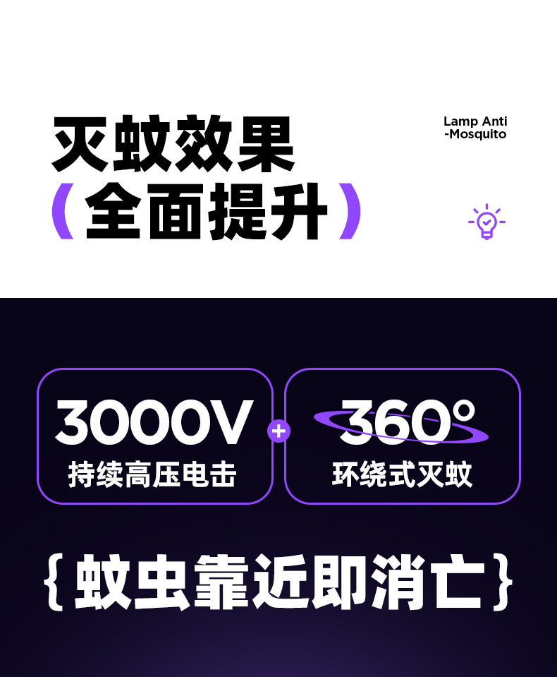 充电灭蚊灯户外露营小夜灯家用物理电击式捕蚊灯诱蚊器壁挂驱蚊器详情4